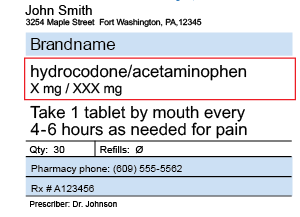 medlabel details