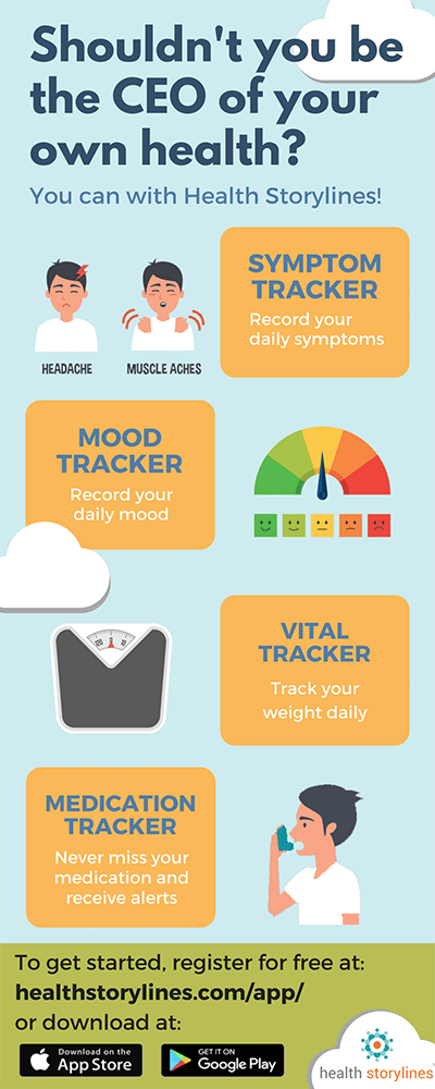 Health Storylines Self-Care App