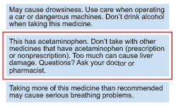 Over the Counter (OTC) Drug Labels