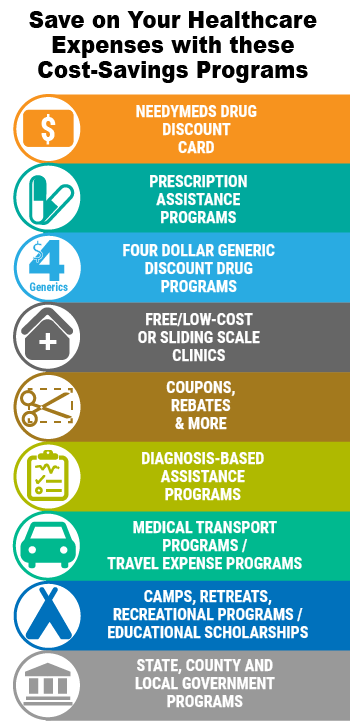 Medical expense relief programs
